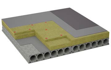 considerations of Bradley Mills flat roofing insulation